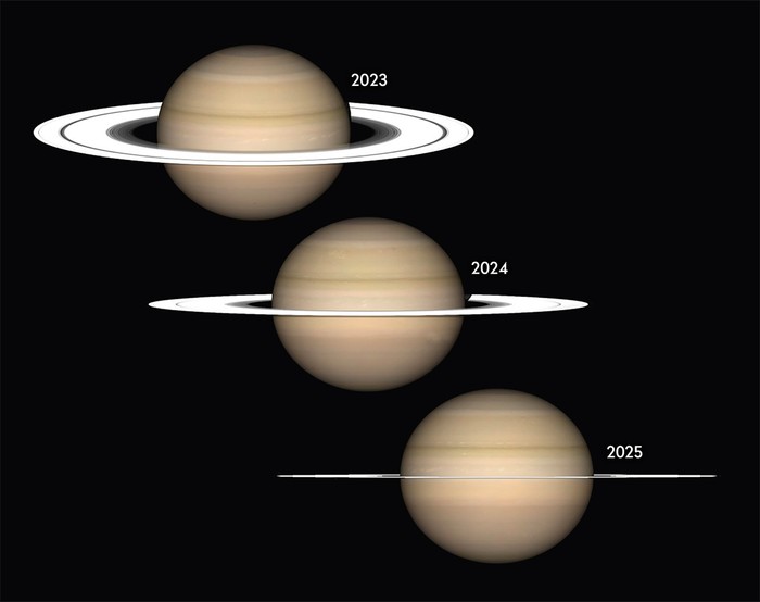 Saturnâs tilt means its rings are becoming more edge on. By late 2025 theyâll be virtually impossible to see (for a few months). Credit: NASA